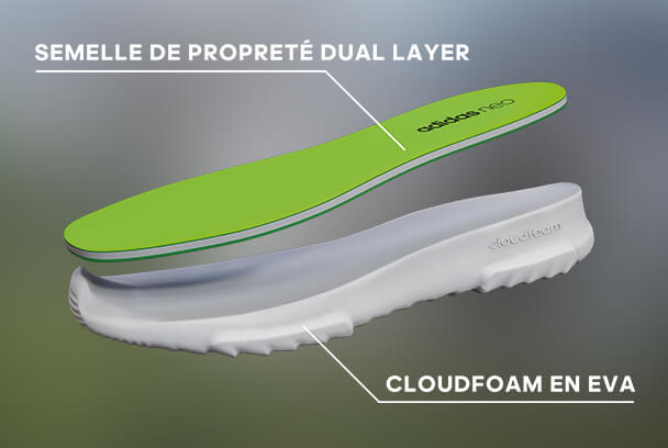 طاولات قابلة للطي semelle adidas cloudfoam امداد